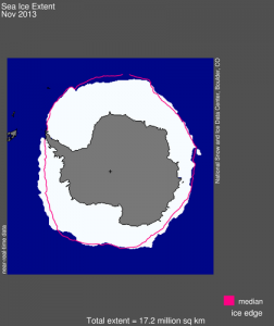 Sea ice extent november 2013 NSIDC