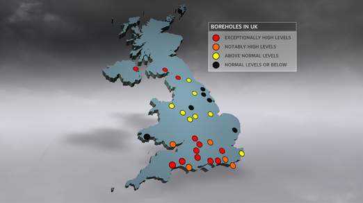 UK boreholes used to measure the height of the water table are overflowing in many areas, with the highest levels ever recorded.