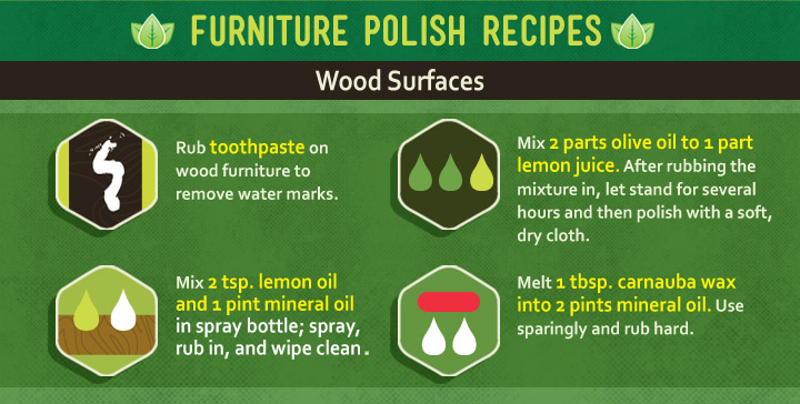 green-cleaning-furniture polish recipes