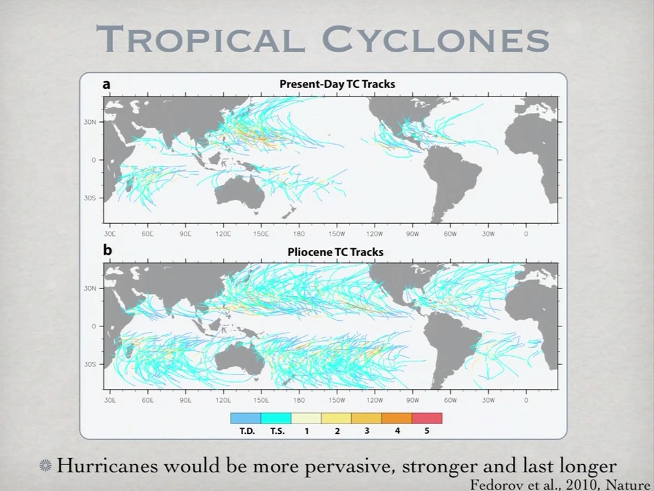 Analog-climate-Pliocene-400ppm-4Myrs-ago-storm-hurricane-typhoons-tracks-increase-compared-to-today