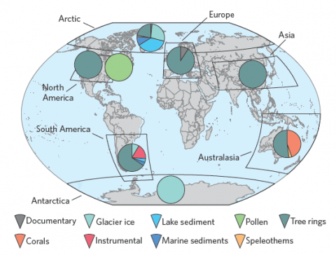 The map gives an overview of the studied continental areas and the particular combination of the proxies used for each. Source: Nature Geoscience .